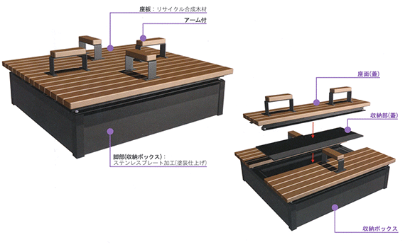 収納付縁台（ステンレスプレート加工）