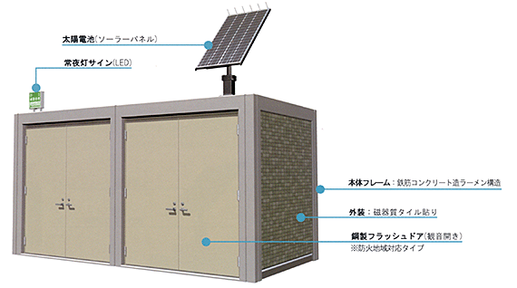 防災備蓄倉庫の製品例