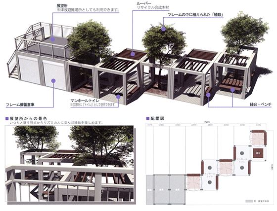 FRAME UNIT レイアウト例