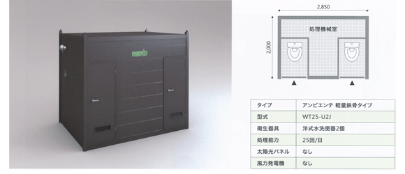 アンビエンテ