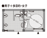 ユニットトイレ 〜基本ユニットの平面図3