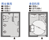 ユニットトイレ平面図〜1ユニット