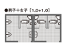 ユニットアレンジ1のバリエーション2