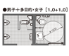 ユニットアレンジ1の平面図1